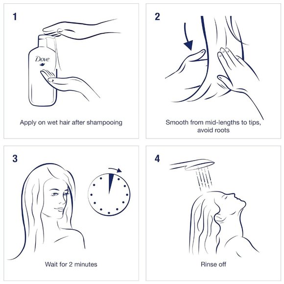 Dove Nutritive Solutions Daily Moisture, Shampoo and Conditioner Duo Set, 40 Oz - Picture 4 of 5